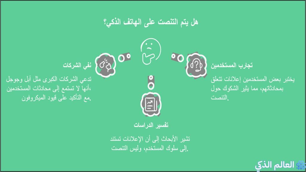 هل يتجسس هاتفك عليك عن طريق الميكروفون؟