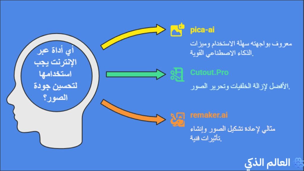 برنامج تحسين جودة الصور إلى hd