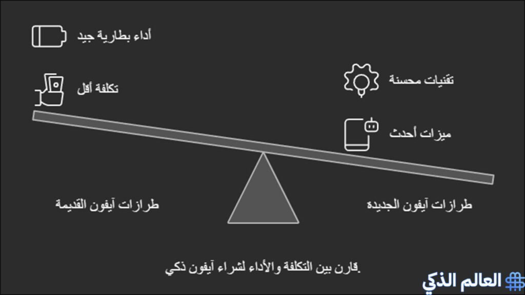 آيفون ببطارية تدوم طويلاً