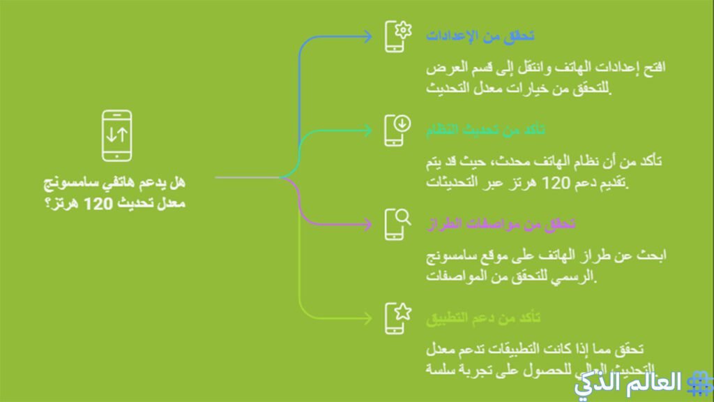 الهواتف التي تدعم 144 فريم ببجي